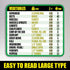 Air Fryer Cooking Times Magnetic Cheat Sheet, Extra Large 11” x 8.5” Quick Reference Guide for Airfry Foods