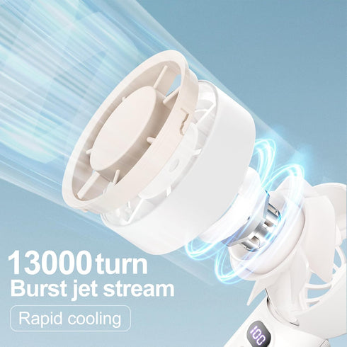 Portable Handheld Fan, Speed(1-100) Adjustable Turbo Mini Portable Fan, 4000mAh Battery Rechargeable Small Handheld Fan, Personal Mini Fan with Digital Display for Camping, for Women, White by HomBreez