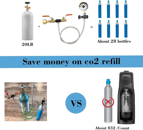 Edsumey CGA320 Co2 Co2 Bottle(CGA320 TR21-4, (36In) Soda Machine blue Bottle Cylinder Refill Adapter Hose,For Refill