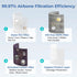 2-Pack Replacement Filter for AROEVE MK01 & MK06, Compatible with ToLife TZ-K1, Kloudi DH-JH01 Air Purifier