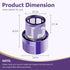 Vacuum Filter Replacement for Dyson V10 Cyclone Series, 3 Pack, Replaces Part # 969082-01