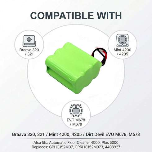 CS BATTERY GPHC152M07 GPRHC152M073 4408927 320, 321, 4200, 4205, M678, M678, 4000, 5000 Battery Compatible with Bra/ava
