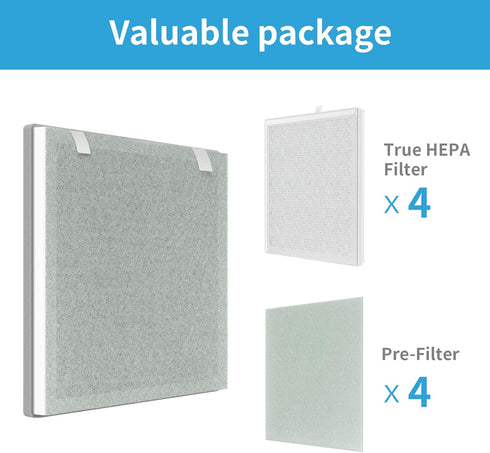 Vital 100 True HEPA Replacement Filter for Vital 100 Purifier, Four 3-in-1 HEPA Filters + Four Extra Pre-Filters