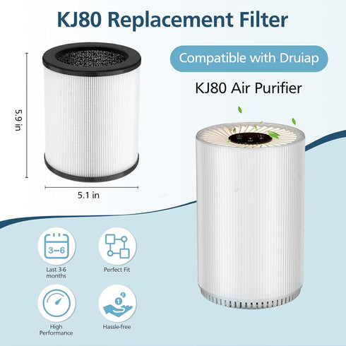 KJ80 Replacement Filter, 3-in-1 H13 HEPA Filter for Druiap KJ80 Air Purifier, 2 Pack