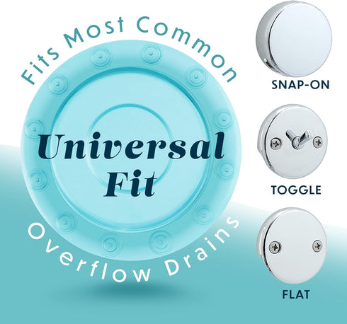 SlipX Solutions Bottomless Bath Overflow Drain Cover for Tub, 4" Diameter, Aqua, Best Gifts for Mom
