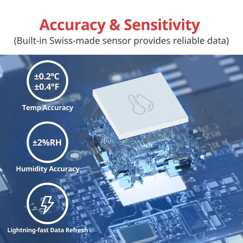 SwitchBot WiFi Hygrometer Thermometer with Hub, Indoor Wireless Temperature Humidity Sensor, Compatible with Alexa