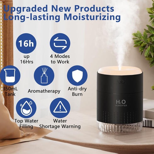 SZO Colorful Mini Humidifier, USB Rechargeable Humidifier, 4 Modes Super Quiet, Humidifiers For Bedroom,Suitable For Travel Office Family-Black by SZO