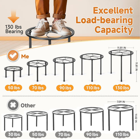 5 Pack Amaoot Metal Plant Stand, Iron Plant Stands for Indoor and Outdoor, Flower Pot Stands for Multiple Plant, Black