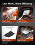 1 Bristle-Free Grill Brush for Outdoor Grill, Steam Cleaning Grill Brush Bristle Free with Replaceable Brush Heads
