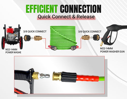 YAMATIC Super Flexible Pressure Washer Hose 25FT for Power Washer Replacement, Kink Resistant Extension with Quick