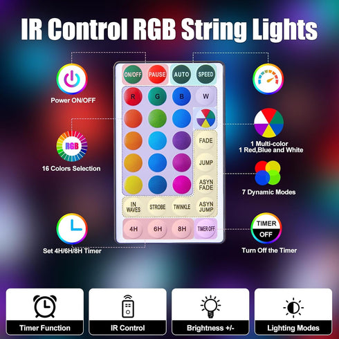 21FT 60LED 20+ Minetom RGB Globe String Lights - Battery Operated with Remote, Color Modes & Timer, Fairy Lights