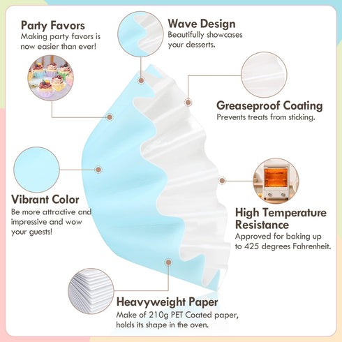 Blue Cupcake Liners - Standard Muffin Wrappers, Non-stick Greaseproof Baking Cups for Baby Shower, 100 Count