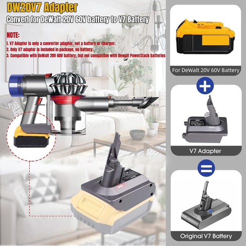 V7 Battery Adapter for Dyson V7 Vacuum Cleaner, V7 Adapter for Dewalt 20V Battery, Replace for Dyson V7 Battery, Works