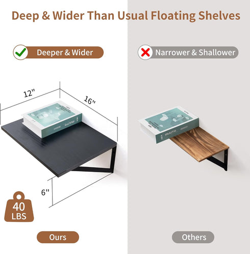 16W 12D Set 2, 12 Inch Axeman Deep Floating Shelves for Wall, x Black Floating Shelves of Deep Large Wall Mounted