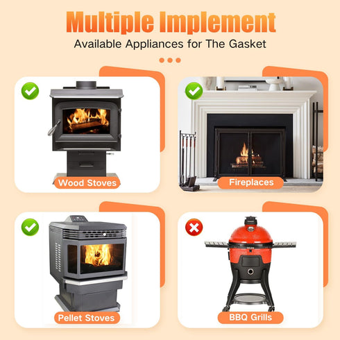 Wood Stove Gasket (7/8" x 72") - Grey Color Fiberglass Door Seal, High Temperature Resistant Rope