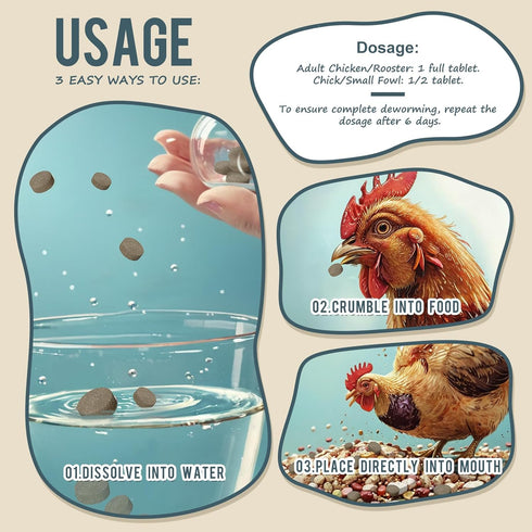 120 Chicken De-wormer: an All-Natural Health Formula, Tablets, Safe for Eggs During Use, Complete Poultry Medicine