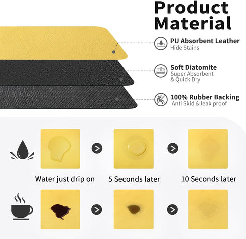 Coffee Mat, Absorbent Coffee Bar Mat for Countertops, Fits Under Coffee Maker Espresso Machine