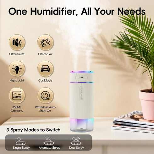 NowFlair 350ML Portable Small Humidifiers for Travel, Mini Air Ultrasonic Humidifier with Filter Element - Cool Mist