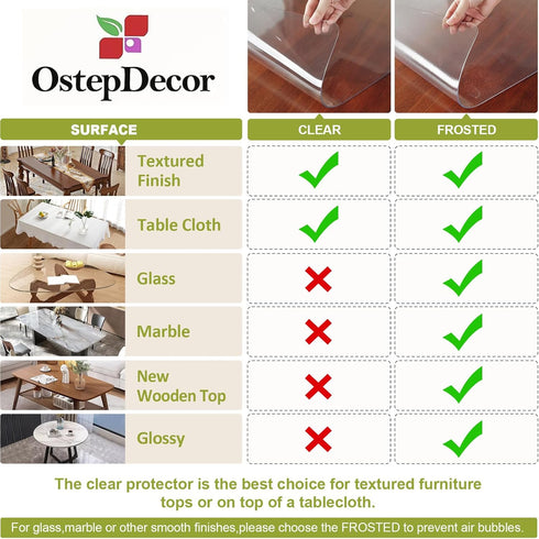 16 44 Inch, 2mm OstepDecor Clear Table Protector x Thick Plastic Table Cover, Waterproof PVC Clear Table Cover