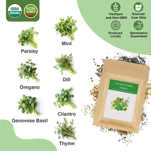 TitaniX (7-pod) Gourmet Herb Seed Pod Kit for AeroGarden, idoo, Ahopegarden, MUFGA with Basil, Parsley, Thyme, Mint