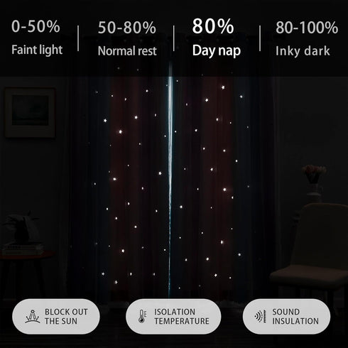 2 Set 34Wx79L XiDi Curtains for Girls Bedroom Decor Panels Kids Rainbow Blackout Curtains for Nursery Room Darkening