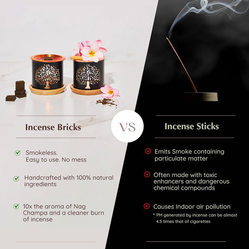 Nag Champa Incense Bricks (2 x 9 Bricks) & Tree of Life Incense Burner by Aromafume - Natural, Smokeless, Non Toxic