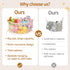 2 Pack Hammock Stuffed Animal Storage Net, Large Bedside Toy Organizer Net, Cotton Plushie Toy Storage with Tether