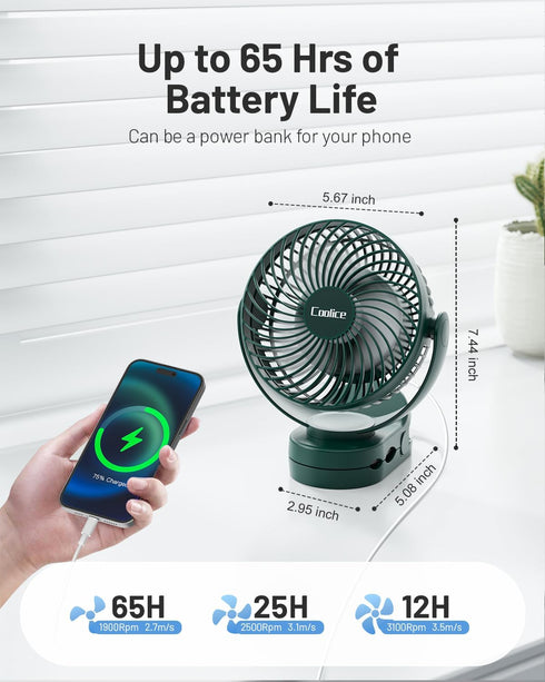 Coolice 12000mAh Camping Fan with Remote Control - Rechargeable Battery Powered Fan, Camping Fans for Tents with LED
