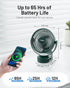 Coolice 12000mAh Camping Fan with Remote Control - Rechargeable Battery Powered Fan, Camping Fans for Tents with LED