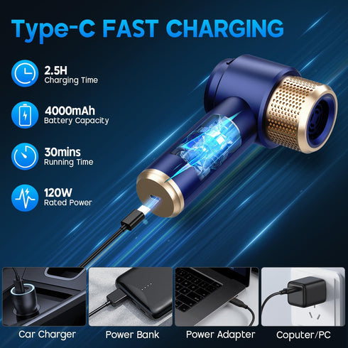 JONYJ Handheld Car Vacuum Cleaner, 16000PA Portable Cordless Vacuum, 2 in 1 Air Duster and Vacuum with LED Light,