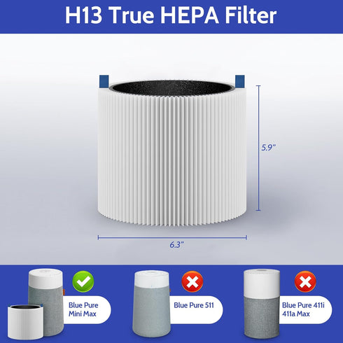 2 Pack Mini Max Replacement Filter Compatible with Blueair Blue Pure Mini Max Air Purifier, FMINI Replacement Filter for Mini Max Blue Pure Air Purifier, Premium H13 HEPA Particle + Carbon Filter