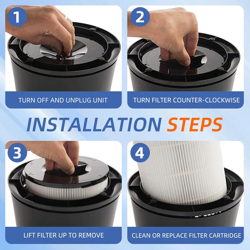 KJ150F-C02 Replacement Filter for Silveronyx Air Purifier, 5 Speed H13 True HEPA, 2 Pack