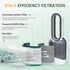 2 Pack HP01 HP02 HEPA Filter Compatible with Dyson Desk Purifier, Pure Cool Link Desk DP01 DP02, Part # 968125-03