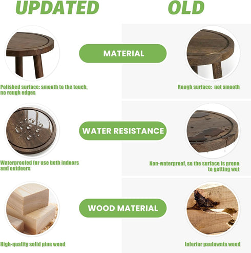 SEQUEDA Wood Plant Stands Indoor, Updated Single Plant Stand Modern Plant Table for Large Plants, Wooden Plant Stool