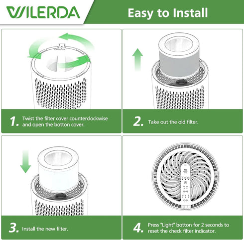 True HEPA Replacement Filter, Compatible with MK-06, TZ-K1, MJ001H Air Purifier, 4-in-1 High-Efficiency H13 Filter