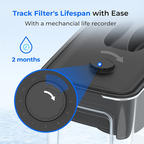 Waterdrop 35-Cup Slim Water Filter Dispenser, Large Capacity, 200-Gallon Long-Life, BPA Free, Black