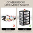 SAFIGLE 5 Drawer Mini Plastic Storage Organizer, Space Saving Bins with Drawers for Crafts, Tools, Stationary