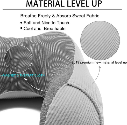 Travel Pillow, Memory Foam Neck Pillow with 360-Degree Head Support, Comfortable for Airplane & Home Use