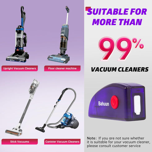 Vacuum Cleaner Dust Display LED, Compatible with Dyson & All Vacuum Cleaners,Reveal Microscopic Dust & Illuminate