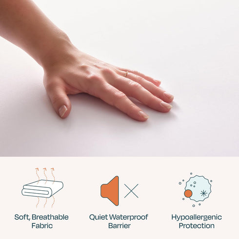 LINENSPA Premium Waterproof Mattress Protector, Queen Size, Breathable, White