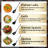 Pleafind 4-Pcs Silicone Cooking Utensils Set, Includes Wok Ladle, Slotted Spoon, Solid Spatula, Slotted Spatula,