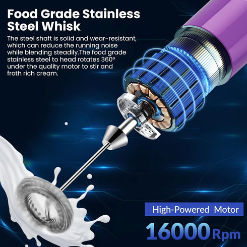 Handheld Milk Frother, Battery Operated Electric Foam Maker and Mixer for Drinks (Blue) by Tastelive