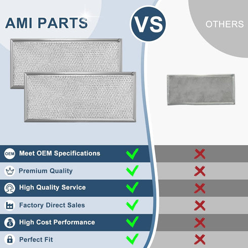 AMI PARTS Fits Whirlpool W10208631A Microwave Grease Filter, Approx 13" x 6" (2-Pack)