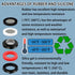 ZDBB 58 PCS Shower Head Garden Hose Screen Filter - Stainless Steel Water Filter Hose Washer Kit for Plumbing
