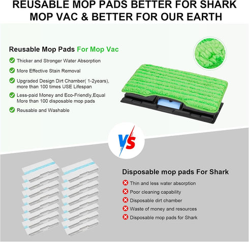 SavStor Vacmop Vacmop VM252 VM200 VM200p12 VMP30 VM190 VM250 7pack Reusable for Shark Replacement Pads: Wet Dry Vac Mop