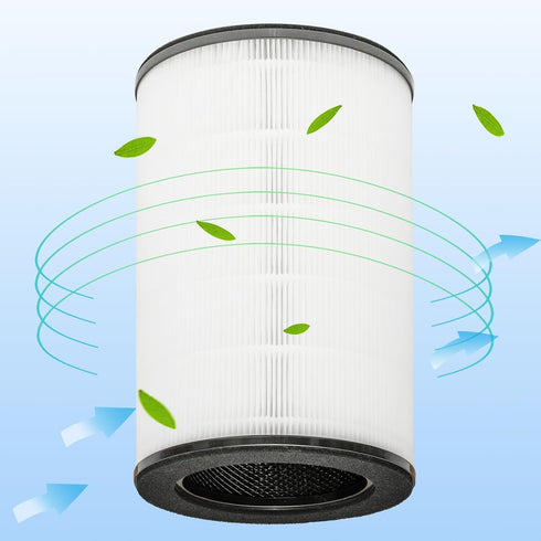 AP-T45 Filter Replacement, True HEPA Filter Compatible with Homedics Total Clean 5-in-1 Air Cleaner Purifier, 1 Pack.