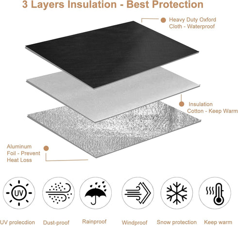 Insulated Air Conditioner Cover for Window Units, 3 Layers Waterproof Insulation Window Ac Cover Black Outdoor AC Protection Covers Dustproof Winter Window AC Cover for Outside Unit 21"L × 15"H × 16"D