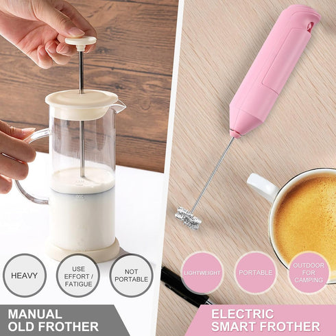 Double Whisk Milk Frother, Handheld Electric Blender Stick, Battery Operated Foam Maker for Coffee and Hot Chocolate