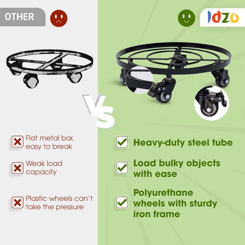 180 Lbs, 14 Inch Idzo Round Heavy Duty Plant Caddy with Wheels, Cast Iron Plant Dolly, Plant Stand with Wheels, Load