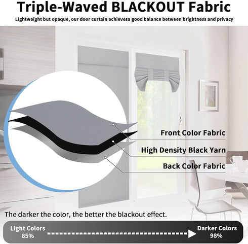 OutdoorLines Blackout French Door Curtains, 1 Panel, W26 x L40 inch, Grey, Easy to Install Thermal Insulated Tie Up